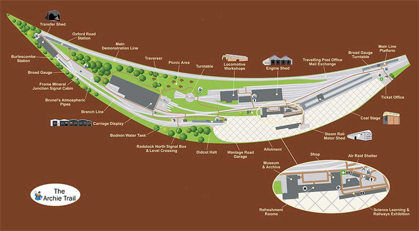 Explore Didcot Railway Centre